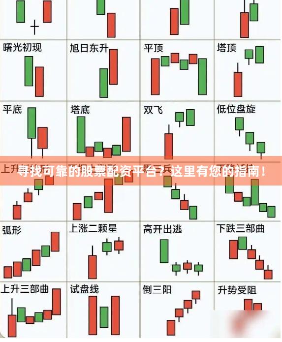 寻找可靠的股票配资平台？这里有您的指南！