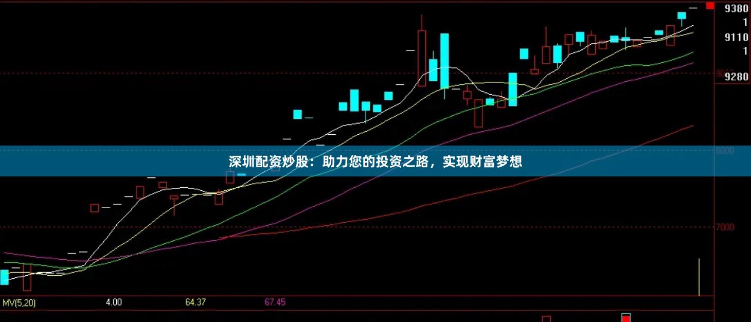 深圳配资炒股：助力您的投资之路，实现财富梦想
