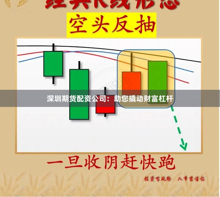 深圳期货配资公司：助您撬动财富杠杆