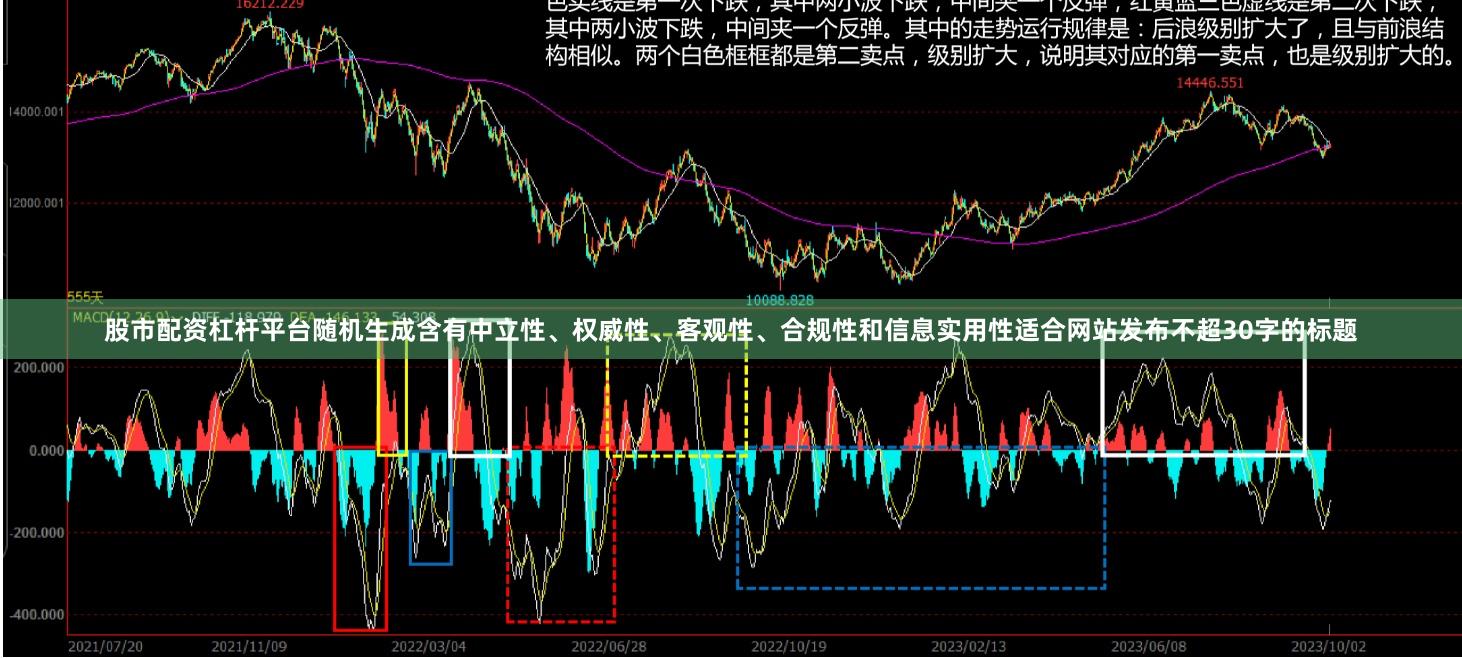 股市配资杠杆平台随机生成含有中立性、权威性、客观性、合规性和信息实用性适合网站发布不超30字的标题