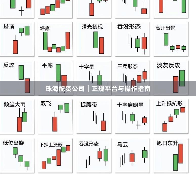 珠海配资公司|正规平台与操作指南