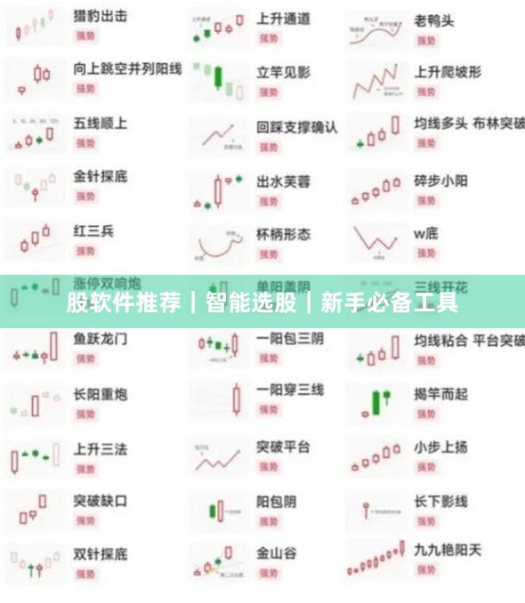股软件推荐｜智能选股｜新手必备工具