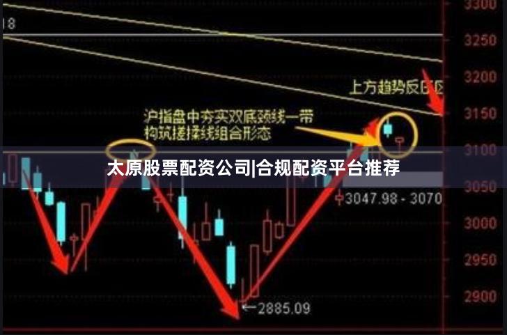 太原股票配资公司|合规配资平台推荐