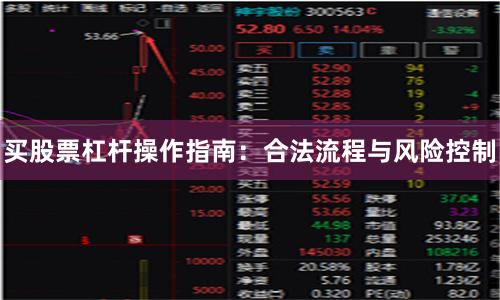 买股票杠杆操作指南：合法流程与风险控制