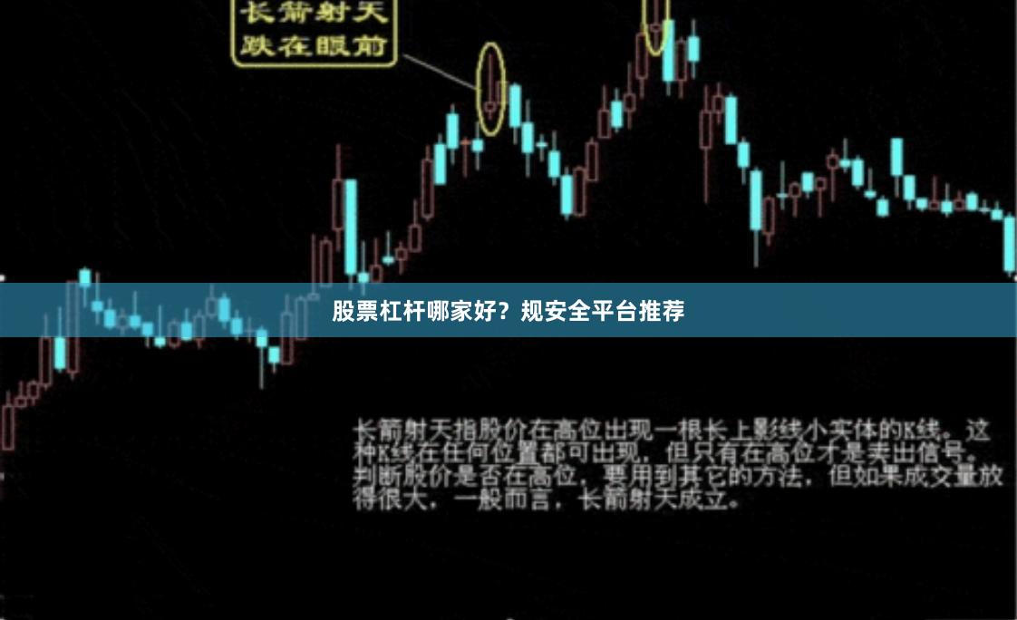 股票杠杆哪家好？规安全平台推荐