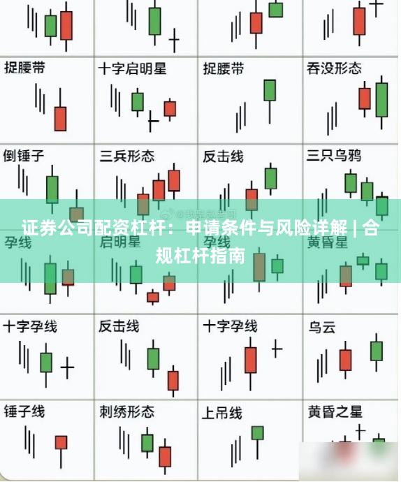 证券公司配资杠杆：申请条件与风险详解 | 合规杠杆指南