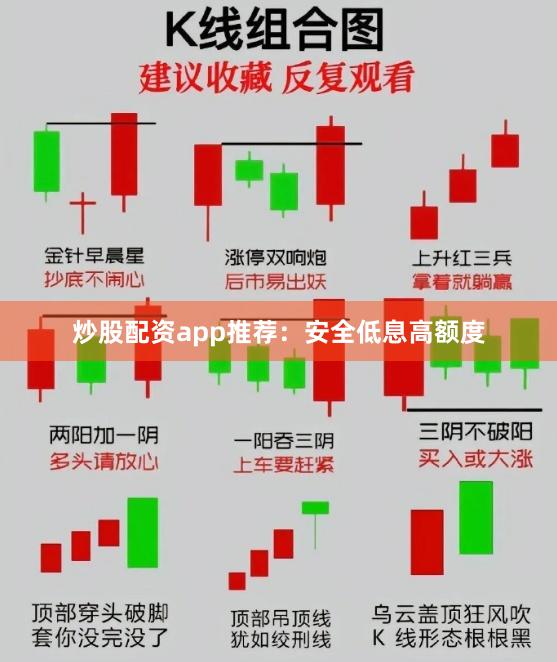 炒股配资app推荐：安全低息高额度