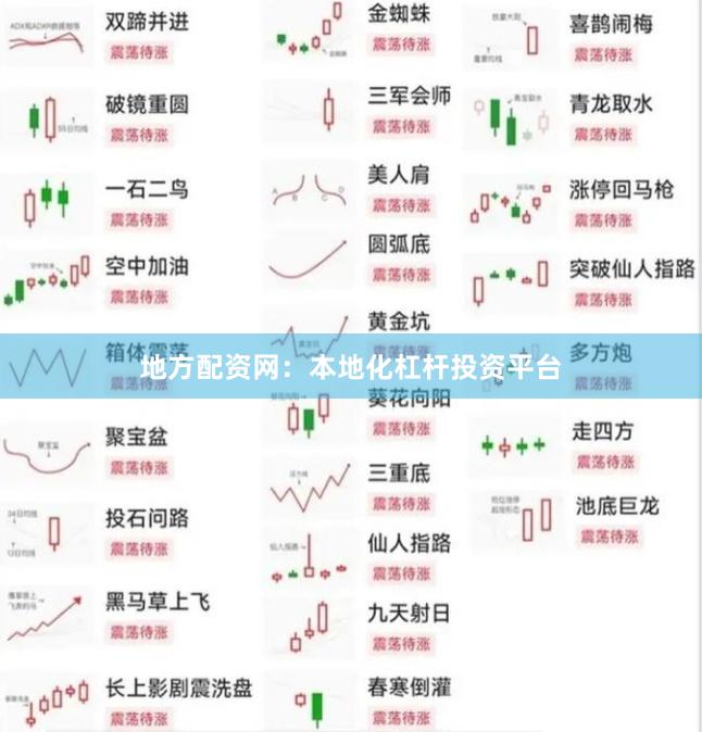 地方配资网：本地化杠杆投资平台